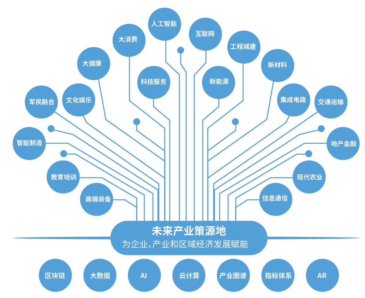 振兴智库 网页-74.jpg