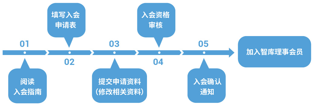 振兴智库 网页-61.jpg